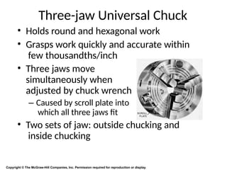 Three-jaw Universal Chuck
• Holds round and hexagonal work
• Grasps work quickly and accurate within
few thousandths/inch
• Three jaws move
simultaneously when
adjusted by chuck wrench
– Caused by scroll plate into
which all three jaws fit
• Two sets of jaw: outside chucking and
inside chucking
Copyright © The McGraw-Hill Companies, Inc. Permission required for reproduction or display.
 