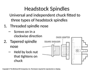 Headstock Spindles
Copyright © The McGraw-Hill Companies, Inc. Permission required for reproduction or display.
Universal and independent chuck fitted to
three types of headstock spindles
1. Threaded spindle nose
– Screws on in a
clockwise direction
2. Tapered spindle
nose
– Held by lock nut
that tightens on
chuck
 