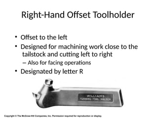 Right-Hand Offset Toolholder
Copyright © The McGraw-Hill Companies, Inc. Permission required for reproduction or display.
• Offset to the left
• Designed for machining work close to the
tailstock and cutting left to right
– Also for facing operations
• Designated by letter R
 