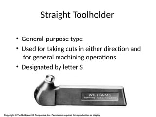 Straight Toolholder
• General-purpose type
• Used for taking cuts in either direction and
for general machining operations
• Designated by letter S
Copyright © The McGraw-Hill Companies, Inc. Permission required for reproduction or display.
 