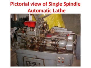 Pictorial view of Single Spindle
Automatic Lathe
 