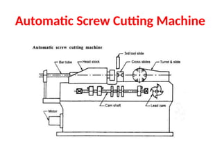 Automatic Screw Cutting Machine
 