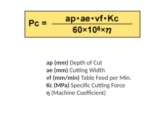 ap (mm) Depth of Cut
ae (mm) Cutting Width
vf (mm/min) Table Feed per Min.
Kc (MPa) Specific Cutting Force
η (Machine Coefficient)
 