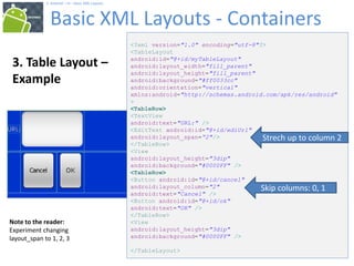Unit 2 LayoutTutorial.pptx