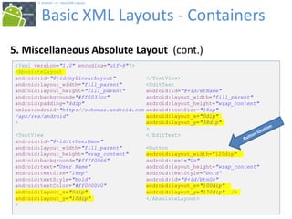 Unit 2 LayoutTutorial.pptx