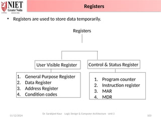 11/12/2024 103
• Registers are used to store data temporarily.
Registers
Dr. Sarabjeet Kaur Logic Design & Computer Architecture Unit 2
1. General Purpose Register
2. Data Register
3. Address Register
4. Condition codes
1. Program counter
2. Instruction register
3. MAR
4. MDR
User Visible Register Control & Status Register
Registers
 