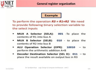 11/12/2024 115
Dr. Sarabjeet Kaur Logic Design & Computer Architecture Unit 2
General register organization
 