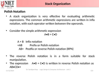 11/12/2024 133
Polish Notation
• A stack organization is very effective for evaluating arithmetic
expressions. The common arithmetic expressions are written in infix
notation, with each operator written between the operands.
• Consider the simple arithmetic expression
A•B + C•D
A + B Infix notation
+AB Prefix or Polish notation
AB+ Postfix or reverse Polish notation (RPN)
• The reverse Polish notation is in a form suitable for stack
manipulation.
• The expression A•B + C•D is written in reverse Polish notation as
AB•CD•+
Dr. Sarabjeet Kaur Logic Design & Computer Architecture Unit 2
Stack Organization
 