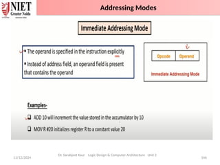 11/12/2024 146
Dr. Sarabjeet Kaur Logic Design & Computer Architecture Unit 2
Addressing Modes
 