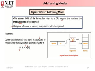 11/12/2024 148
Dr. Sarabjeet Kaur Logic Design & Computer Architecture Unit 2
Addressing Modes
 