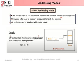 11/12/2024 149
Dr. Sarabjeet Kaur Logic Design & Computer Architecture Unit 2
Addressing Modes
 
