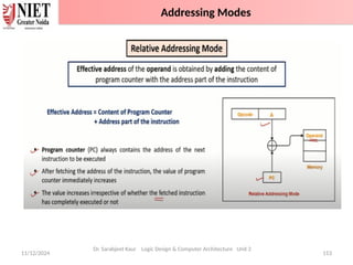 11/12/2024 153
Dr. Sarabjeet Kaur Logic Design & Computer Architecture Unit 2
Addressing Modes
 