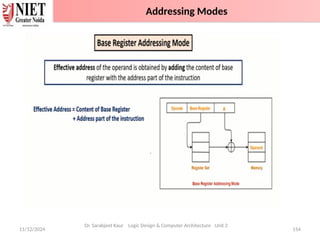 11/12/2024 154
Dr. Sarabjeet Kaur Logic Design & Computer Architecture Unit 2
Addressing Modes
 