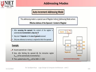 11/12/2024 155
Dr. Sarabjeet Kaur Logic Design & Computer Architecture Unit 2
Addressing Modes
 