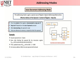 11/12/2024 156
Dr. Sarabjeet Kaur Logic Design & Computer Architecture Unit 2
Addressing Modes
 