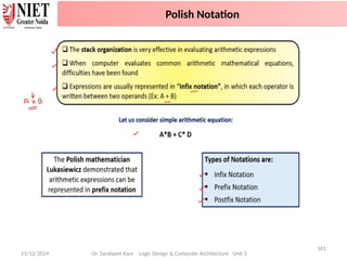 11/12/2024
161
Dr. Sarabjeet Kaur Logic Design & Computer Architecture Unit 2
Polish Notation
 