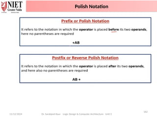 11/12/2024
162
Dr. Sarabjeet Kaur Logic Design & Computer Architecture Unit 2
Polish Notation
 