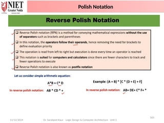 11/12/2024
163
Dr. Sarabjeet Kaur Logic Design & Computer Architecture Unit 2
Polish Notation
 
