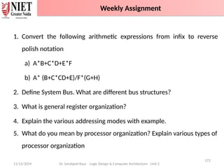 11/12/2024
172
Dr. Sarabjeet Kaur Logic Design & Computer Architecture Unit 2
1. Convert the following arithmetic expressions from infix to reverse
polish notation
a) A*B+C*D+E*F
b) A* (B+C*CD+E)/F*(G+H)
2. Define System Bus. What are different bus structures?
3. What is general register organization?
4. Explain the various addressing modes with example.
5. What do you mean by processor organization? Explain various types of
processor organization
Weekly Assignment
 