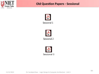 11/12/2024
181
Dr. Sarabjeet Kaur Logic Design & Computer Architecture Unit 2
Sessional 1
Sessional 2
Sessional 3
Old Question Papers - Sessional
 