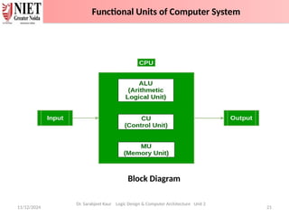 11/12/2024 21
Block Diagram
Dr. Sarabjeet Kaur Logic Design & Computer Architecture Unit 2
Functional Units of Computer System
 