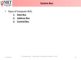 • Types of Computer BUS:
1. Data Bus
2. Address Bus
3. Control Bus
11/12/2024 34
Dr. Sarabjeet Kaur Logic Design & Computer Architecture Unit 2
System Bus
 