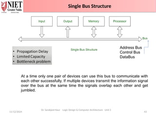 11/12/2024 43
Dr. Sarabjeet Kaur Logic Design & Computer Architecture Unit 2
Address Bus
Control Bus
DataBus
At a time only one pair of devices can use this bus to communicate with
each other successfully. If multiple devices transmit the information signal
over the bus at the same time the signals overlap each other and get
jumbled.
Single Bus Structure
 