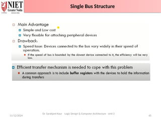 11/12/2024 45
Single Bus Structure
Dr. Sarabjeet Kaur Logic Design & Computer Architecture Unit 2
Single Bus Structure
 