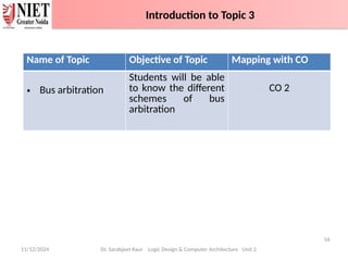11/12/2024 Dr. Sarabjeet Kaur Logic Design & Computer Architecture Unit 2
56
Name of Topic Objective of Topic Mapping with CO
• Bus arbitration
Students will be able
to know the different
schemes of bus
arbitration
CO 2
Introduction to Topic 3
 