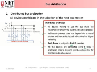 2. Distributed bus arbitration
All devices participate in the selection of the next bus master.
11/12/2024 63
Bus Arbitration
Dr. Sarabjeet Kaur Logic Design & Computer Architecture Unit 2
Bus Arbitration
 