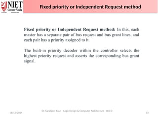 11/12/2024 73
Dr. Sarabjeet Kaur Logic Design & Computer Architecture Unit 2
Fixed priority or Independent Request method: In this, each
master has a separate pair of bus request and bus grant lines, and
each pair has a priority assigned to it.
The built-in priority decoder within the controller selects the
highest priority request and asserts the corresponding bus grant
signal.
Fixed priority or Independent Request method
 