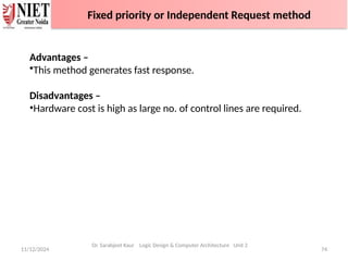 11/12/2024 74
Advantages –
•This method generates fast response.
Disadvantages –
•Hardware cost is high as large no. of control lines are required.
Dr. Sarabjeet Kaur Logic Design & Computer Architecture Unit 2
Fixed priority or Independent Request method
 