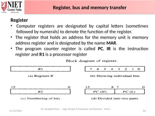11/12/2024 84
Register
• Computer registers are designated by capital letters (sometimes
followed by numerals) to denote the function of the register.
• The register that holds an address for the memory unit is memory
address register and is designated by the name MAR.
• The program counter register is called PC, IR is the instruction
register and R1 is a processor register
Dr. Sarabjeet Kaur Logic Design & Computer Architecture Unit 2
Register, bus and memory transfer
 