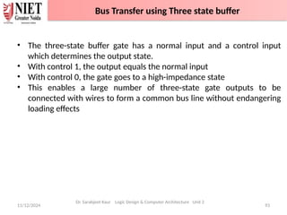 11/12/2024 93
• The three-state buffer gate has a normal input and a control input
which determines the output state.
• With control 1, the output equals the normal input
• With control 0, the gate goes to a high-impedance state
• This enables a large number of three-state gate outputs to be
connected with wires to form a common bus line without endangering
loading effects
Dr. Sarabjeet Kaur Logic Design & Computer Architecture Unit 2
Bus Transfer using Three state buffer
 