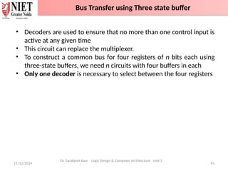 11/12/2024 95
• Decoders are used to ensure that no more than one control input is
active at any given time
• This circuit can replace the multiplexer.
• To construct a common bus for four registers of n bits each using
three-state buffers, we need n circuits with four buffers in each
• Only one decoder is necessary to select between the four registers
Dr. Sarabjeet Kaur Logic Design & Computer Architecture Unit 2
Bus Transfer using Three state buffer
 