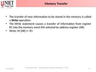 11/12/2024 97
• The transfer of new information to be stored in the memory is called
a Write operation.
• The Write statement causes a transfer of information from register
R1 into the memory word (M) selected by address register (AR).
• Write: M [AR] ← R1
Dr. Sarabjeet Kaur Logic Design & Computer Architecture Unit 2
Memory Transfer
 