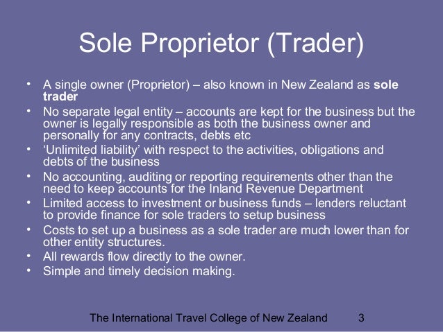 Finance Funding In Travel And Tourism Cost Volume Profit