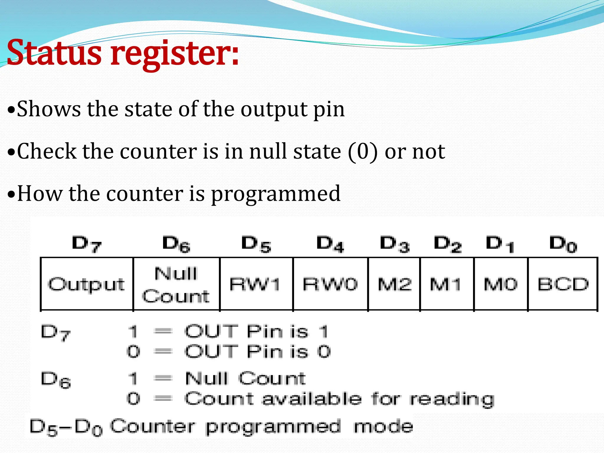 Status register:
•Shows the state of the output pin
•Check the counter is in null state (0) or not
•How the counter is programmed
 
