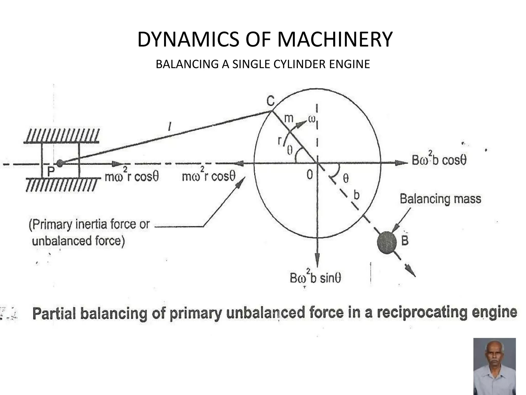 DYNAMICS OF MACHINERY
BALANCING A SINGLE CYLINDER ENGINE
 