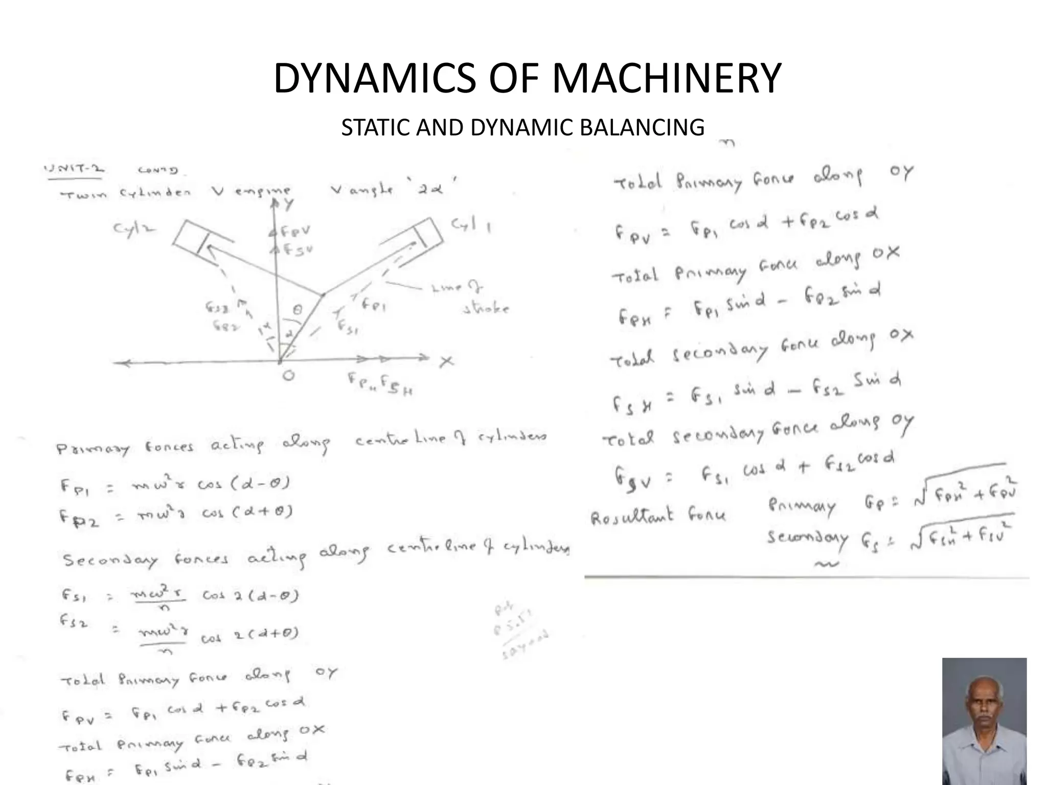 DYNAMICS OF MACHINERY
STATIC AND DYNAMIC BALANCING
 