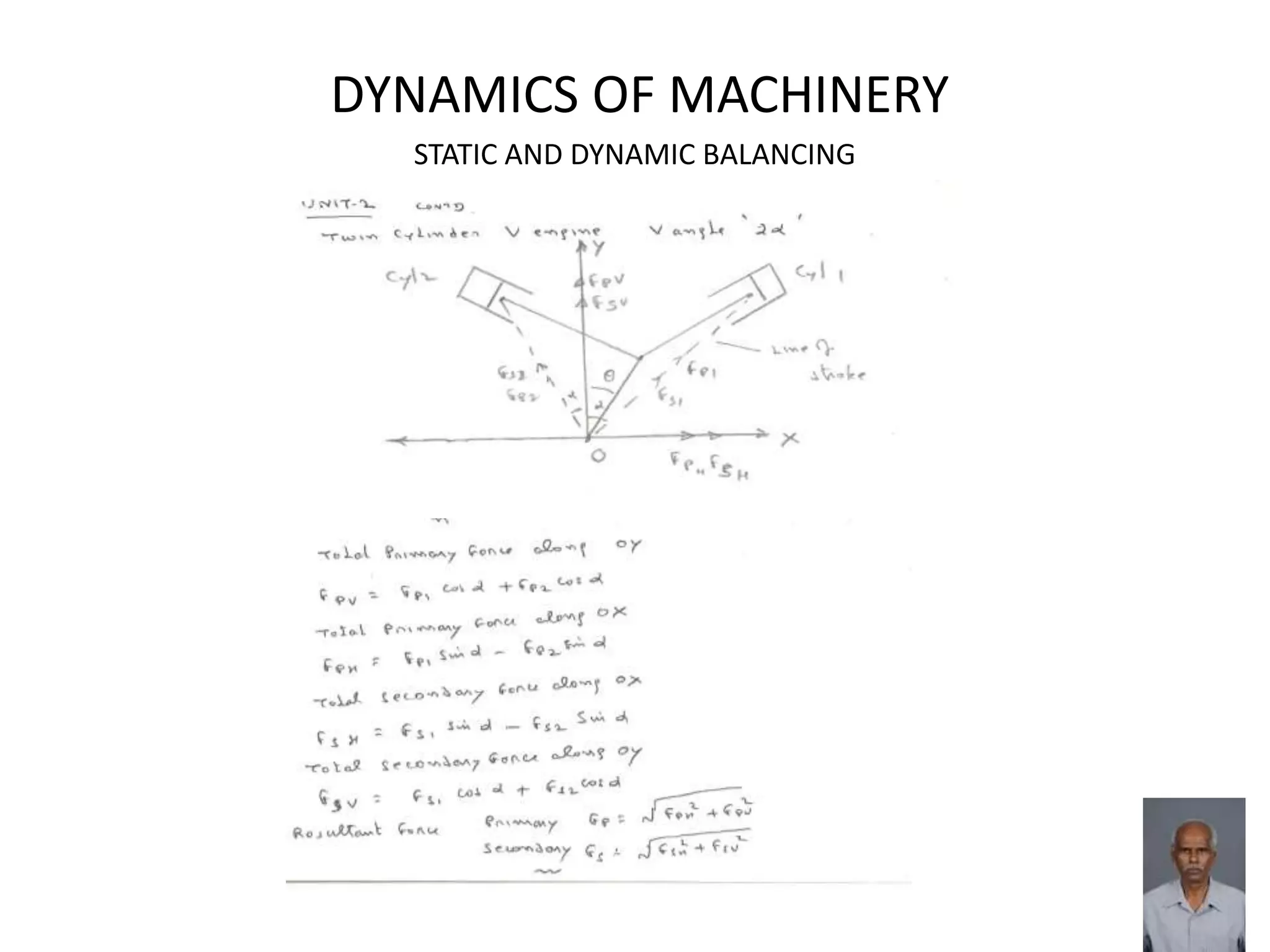 DYNAMICS OF MACHINERY
STATIC AND DYNAMIC BALANCING
 