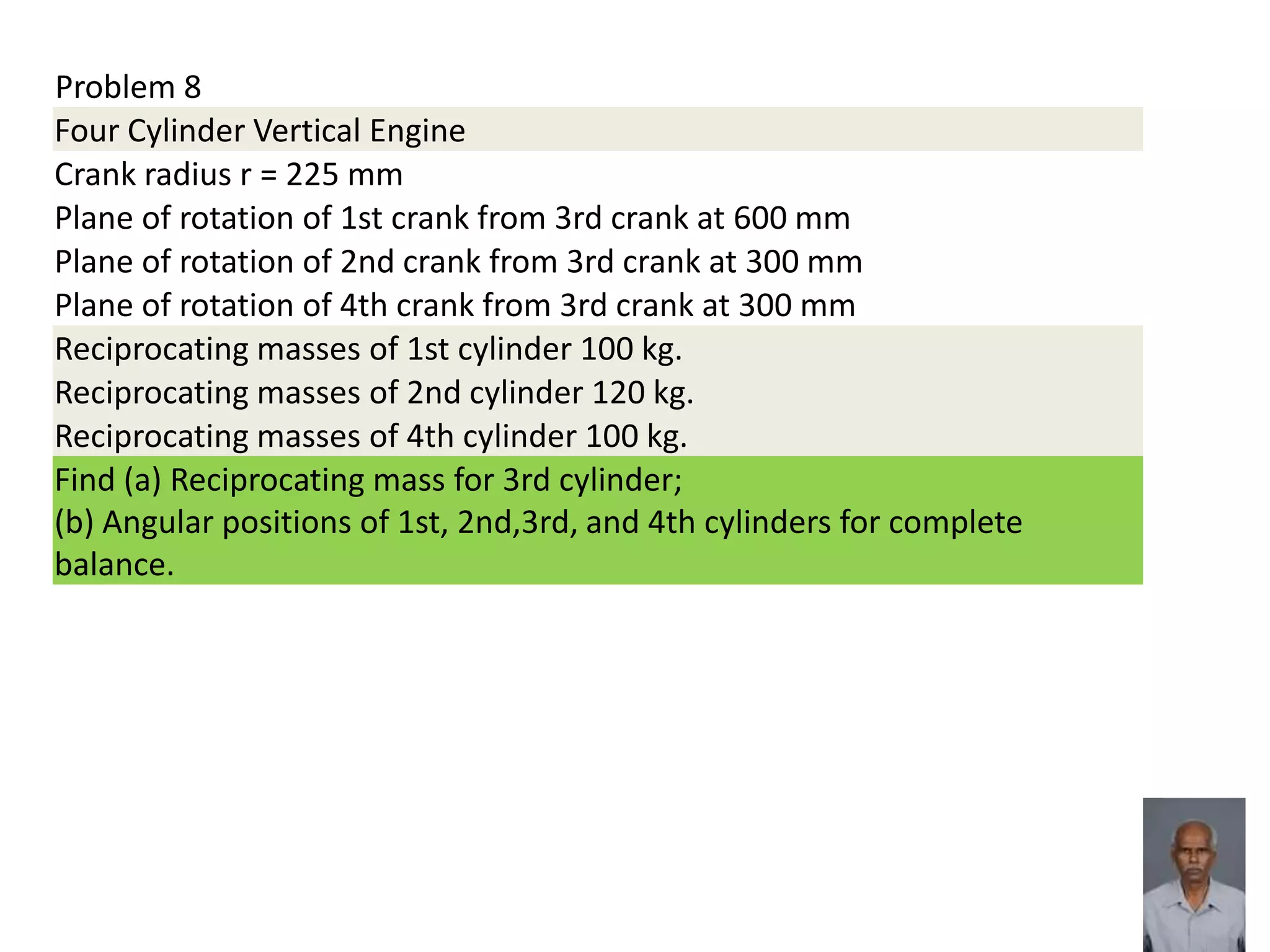 Problem 8
Four Cylinder Vertical Engine
Crank radius r = 225 mm
Plane of rotation of 1st crank from 3rd crank at 600 mm
Plane of rotation of 2nd crank from 3rd crank at 300 mm
Plane of rotation of 4th crank from 3rd crank at 300 mm
Reciprocating masses of 1st cylinder 100 kg.
Reciprocating masses of 2nd cylinder 120 kg.
Reciprocating masses of 4th cylinder 100 kg.
Find (a) Reciprocating mass for 3rd cylinder;
(b) Angular positions of 1st, 2nd,3rd, and 4th cylinders for complete
balance.
 