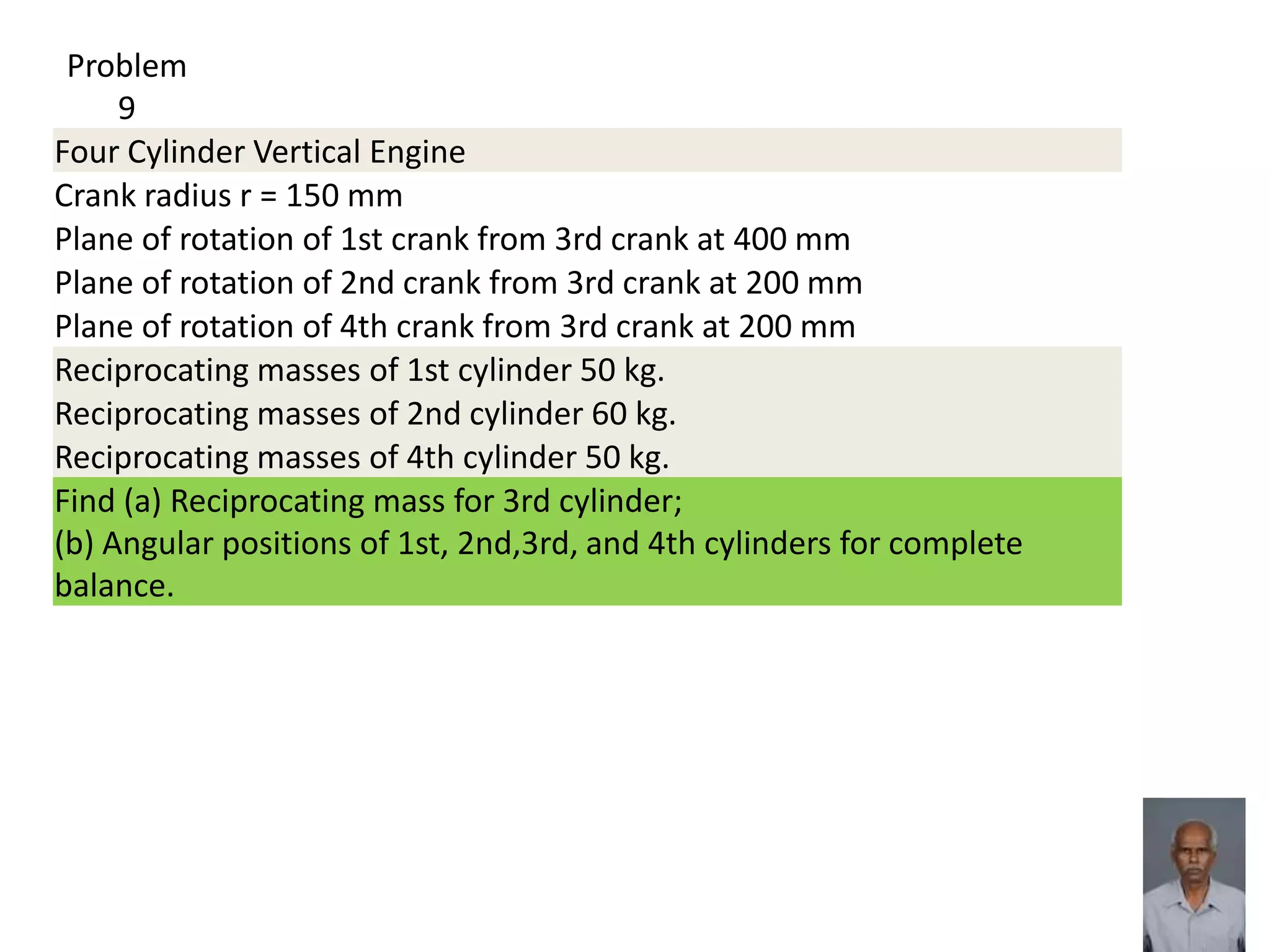 Problem
9
Four Cylinder Vertical Engine
Crank radius r = 150 mm
Plane of rotation of 1st crank from 3rd crank at 400 mm
Plane of rotation of 2nd crank from 3rd crank at 200 mm
Plane of rotation of 4th crank from 3rd crank at 200 mm
Reciprocating masses of 1st cylinder 50 kg.
Reciprocating masses of 2nd cylinder 60 kg.
Reciprocating masses of 4th cylinder 50 kg.
Find (a) Reciprocating mass for 3rd cylinder;
(b) Angular positions of 1st, 2nd,3rd, and 4th cylinders for complete
balance.
 