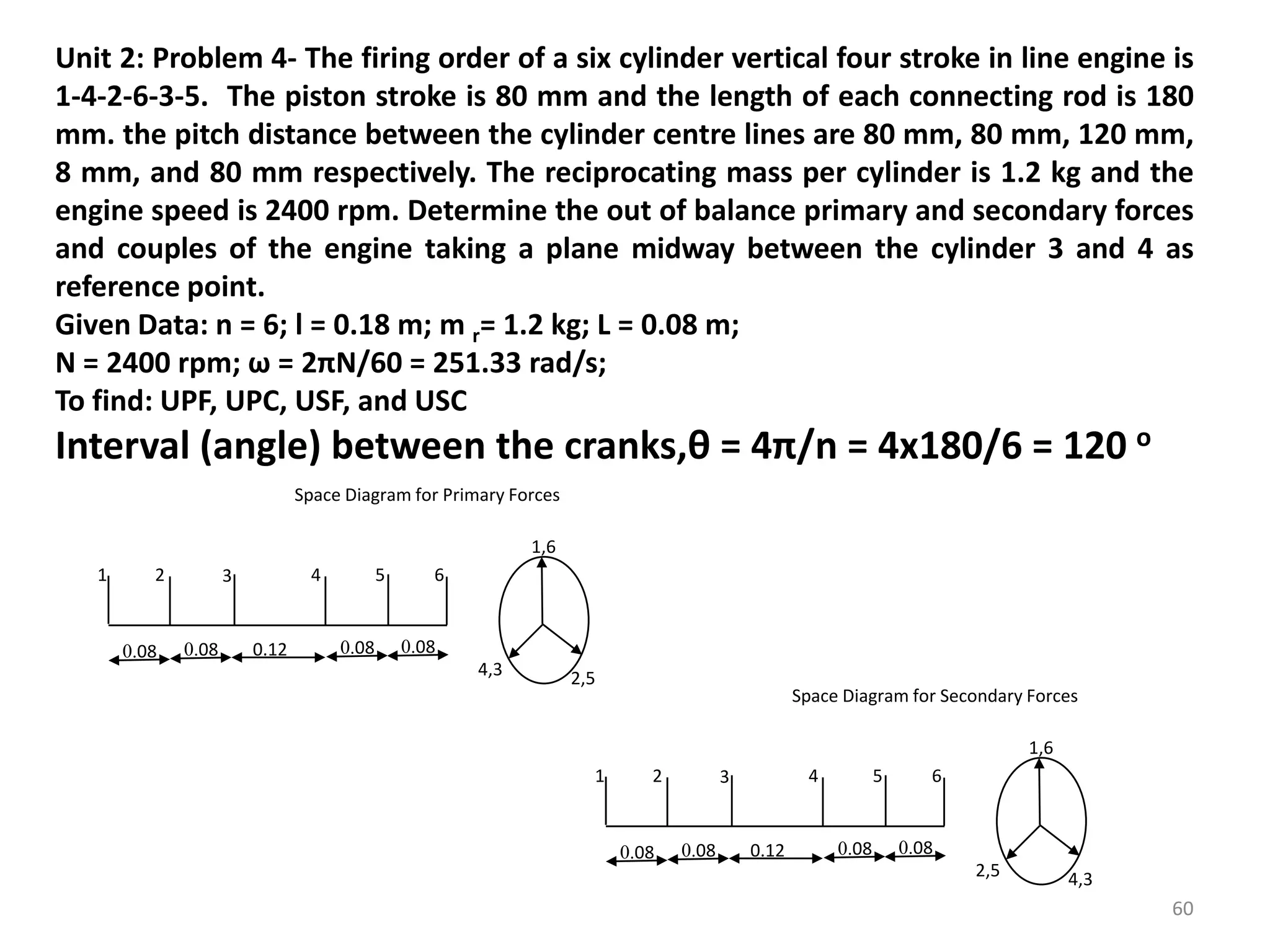60
Unit 2: Problem 4- The firing order of a six cylinder vertical four stroke in line engine is
1-4-2-6-3-5. The piston stroke is 80 mm and the length of each connecting rod is 180
mm. the pitch distance between the cylinder centre lines are 80 mm, 80 mm, 120 mm,
8 mm, and 80 mm respectively. The reciprocating mass per cylinder is 1.2 kg and the
engine speed is 2400 rpm. Determine the out of balance primary and secondary forces
and couples of the engine taking a plane midway between the cylinder 3 and 4 as
reference point.
Given Data: n = 6; l = 0.18 m; m r= 1.2 kg; L = 0.08 m;
N = 2400 rpm; ω = 2πN/60 = 251.33 rad/s;
To find: UPF, UPC, USF, and USC
Interval (angle) between the cranks,θ = 4π/n = 4x180/6 = 120 o
2,5
1,6
4,3
654321
0.120.08 0.08 0.080.08
Space Diagram for Primary Forces
1,6
4,32,5
654321
0.120.08 0.08 0.080.08
Space Diagram for Secondary Forces
 