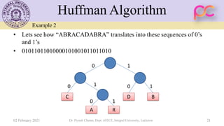 Unit 2 Lecture notes on Huffman coding | PDF