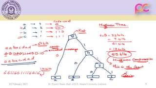 Unit 2 Lecture notes on Huffman coding | PDF
