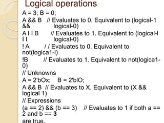 Verilog operators.pptx