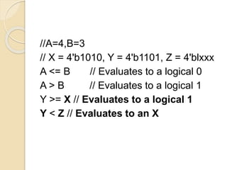 Verilog operators.pptx