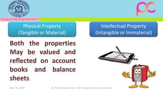 Define Immaterial Unit 2 Introduction to Ethical Concept | PDF