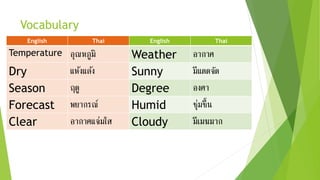 Vocabulary
English Thai English Thai
Temperature อุณหภูมิ Weather อากาศ
Dry แห้งแล้ง Sunny มีแดดจัด
Season ฤดู Degree องศา
Forecast พยากรณ์ Humid ชุ่มชื้น
Clear อากาศแจ่มใส Cloudy มีเมฆมาก
 